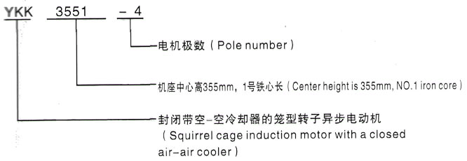 YKK系列(H355-1000)高压YJTFKK5001-8-400KW三相异步电机西安泰富西玛电机型号说明